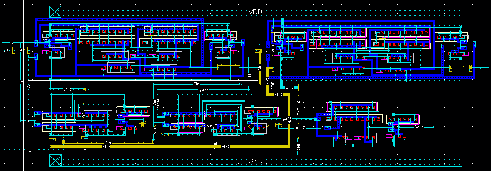 Layout of Full Bit Adder
