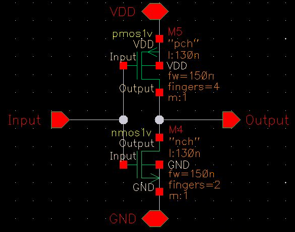 CMOS Schematic of Inverter
