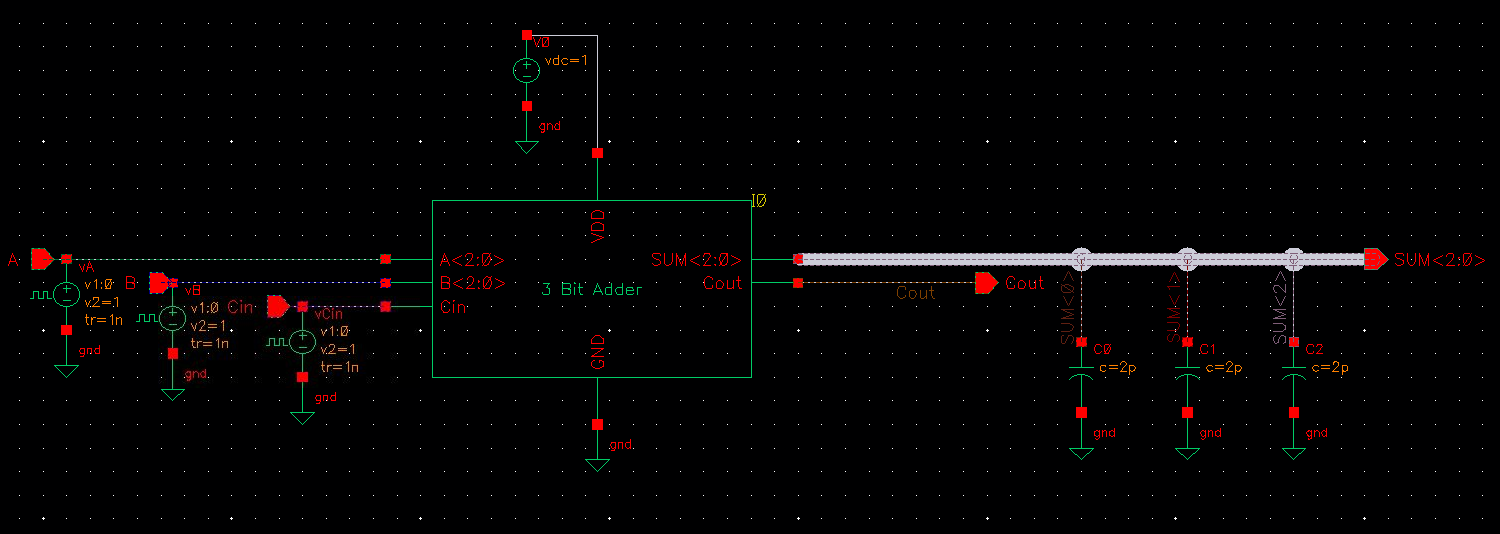 Circuit Schematic of Testbench