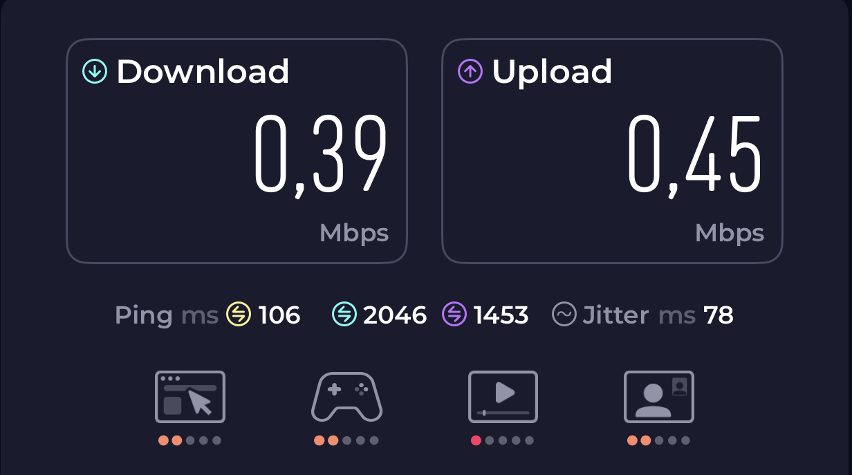Speed Test