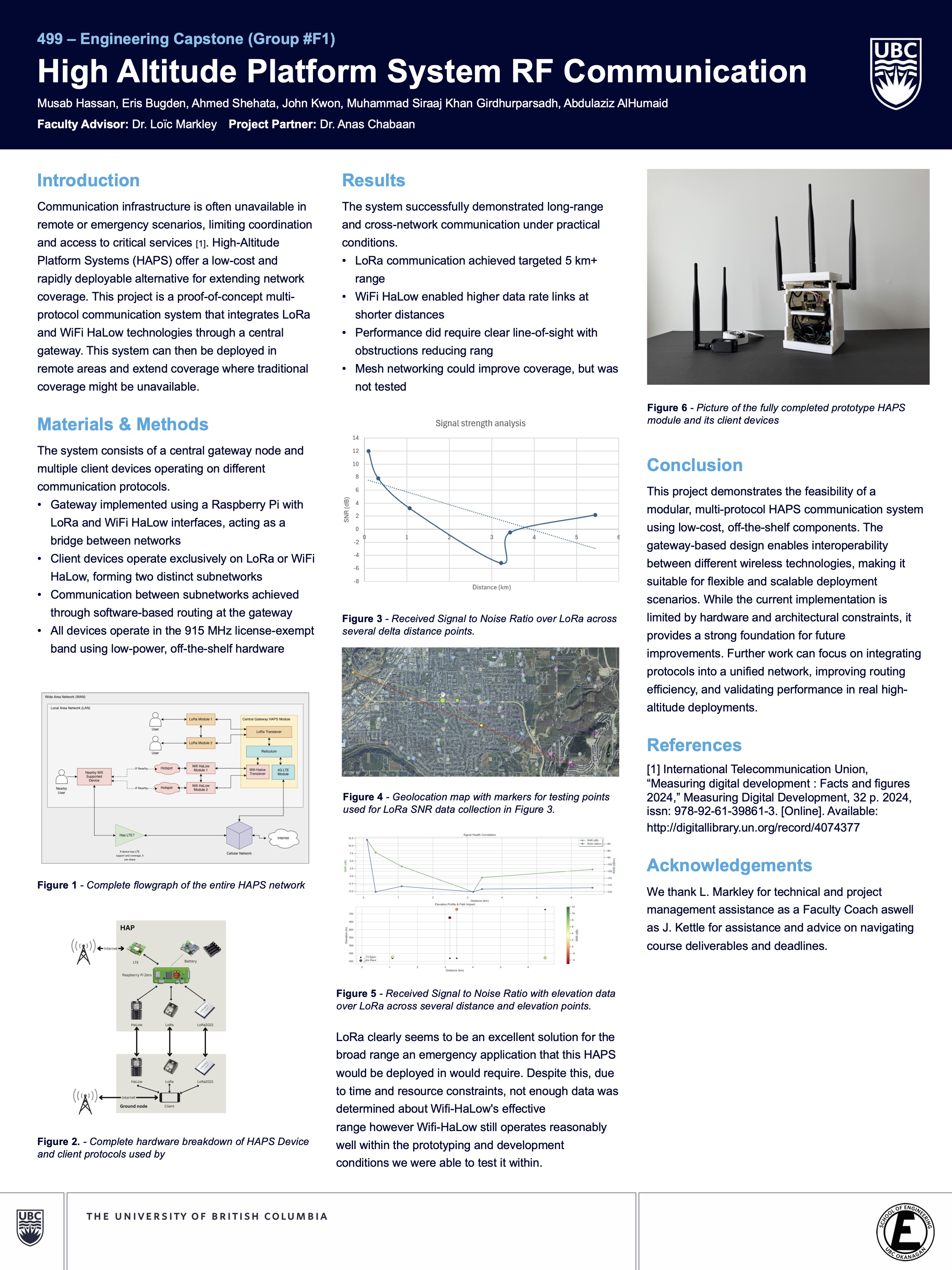 Project Poster